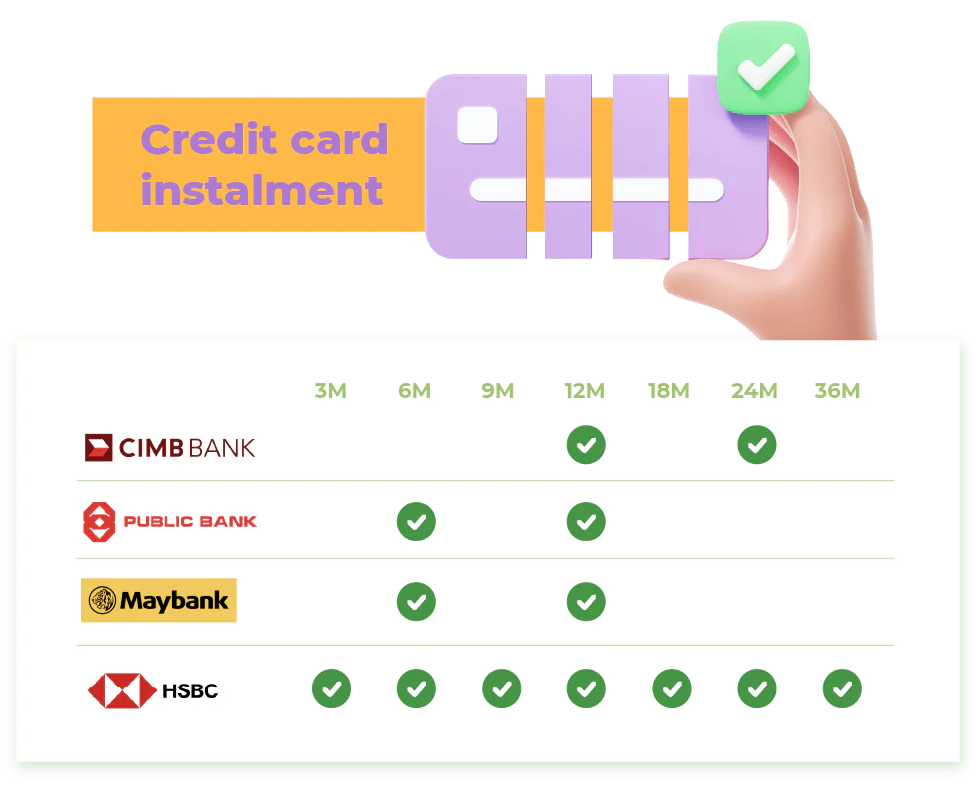 Credit Card Installment